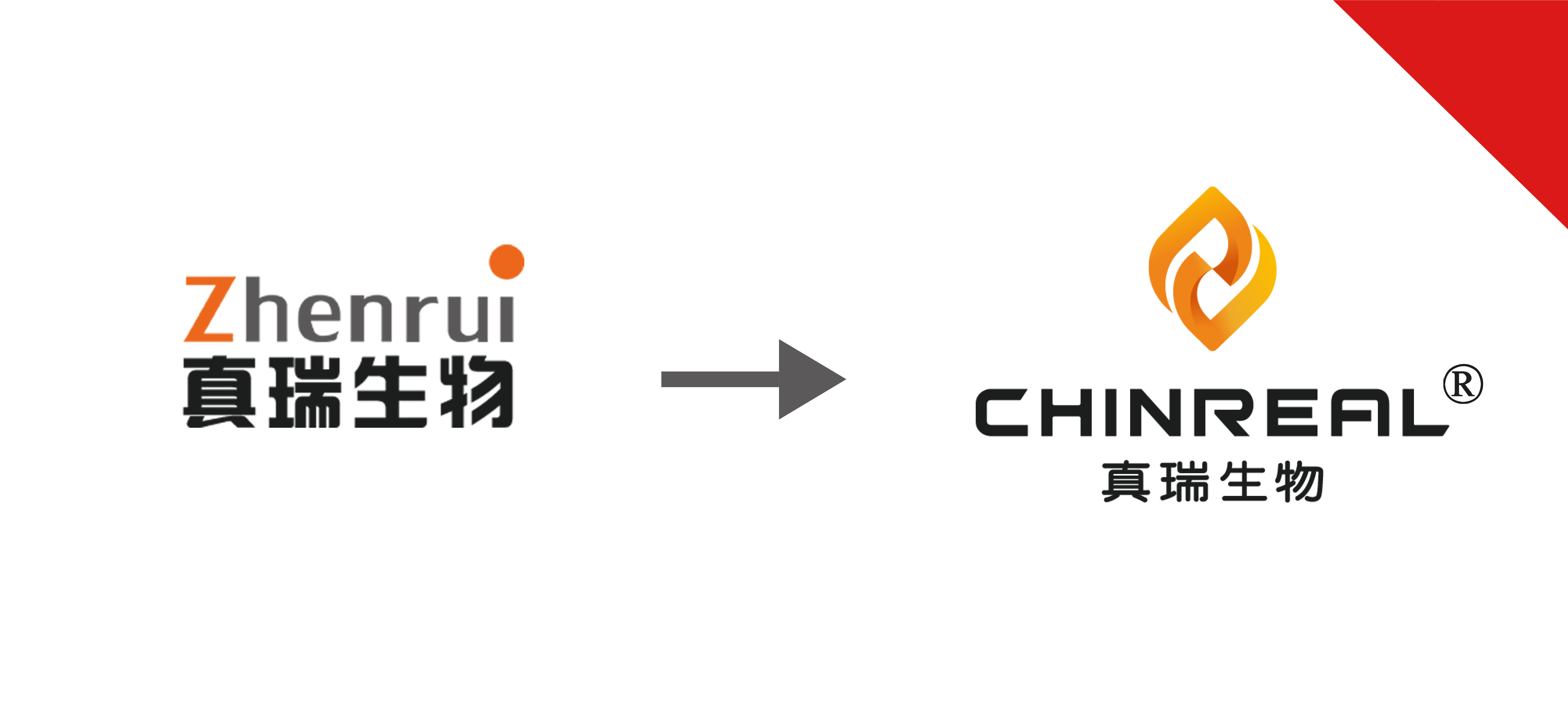 關(guān)于真瑞生物L(fēng)OGO變更、產(chǎn)品包裝升級(jí)的通知